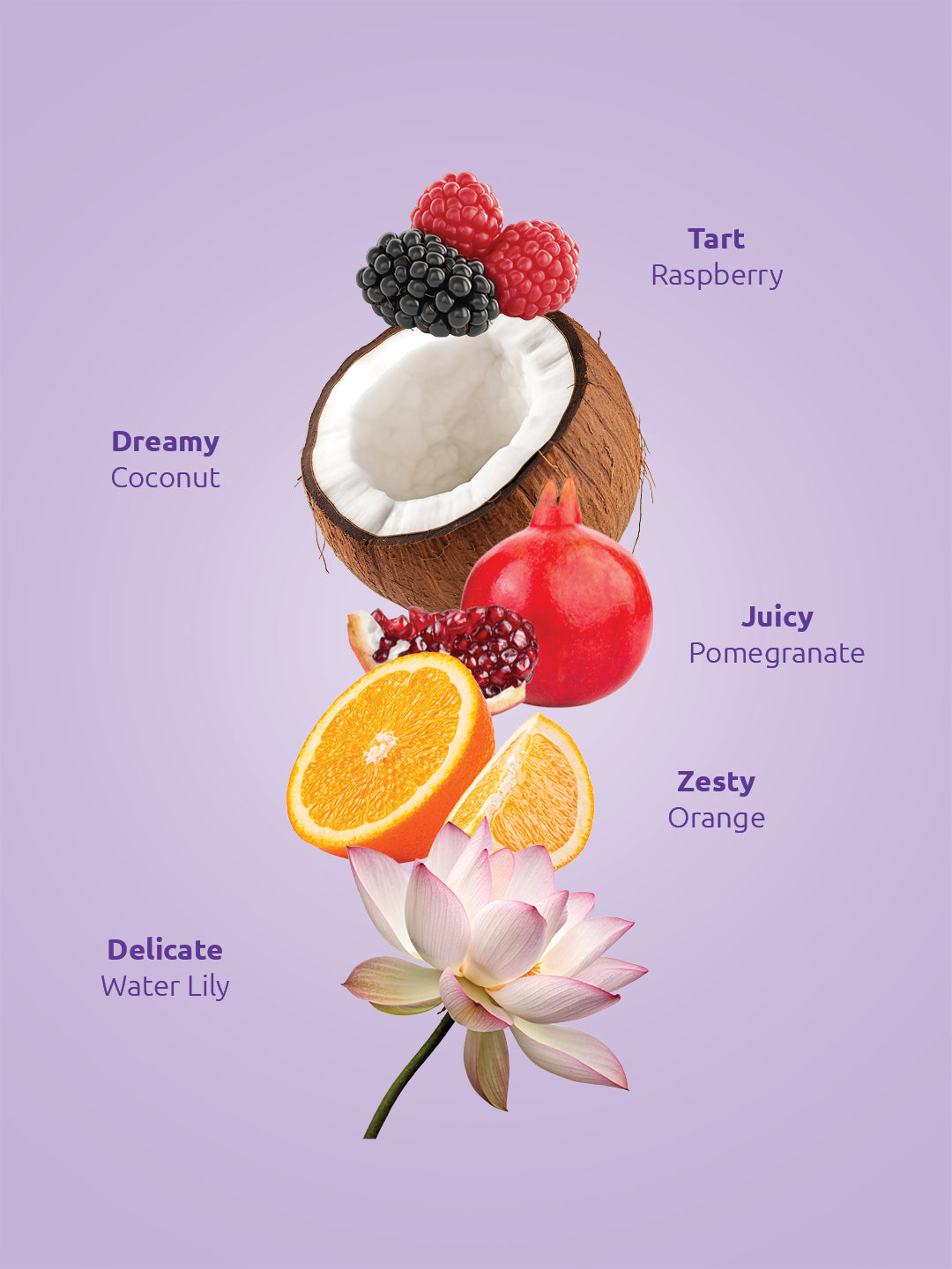 Forever Sweet Cologne